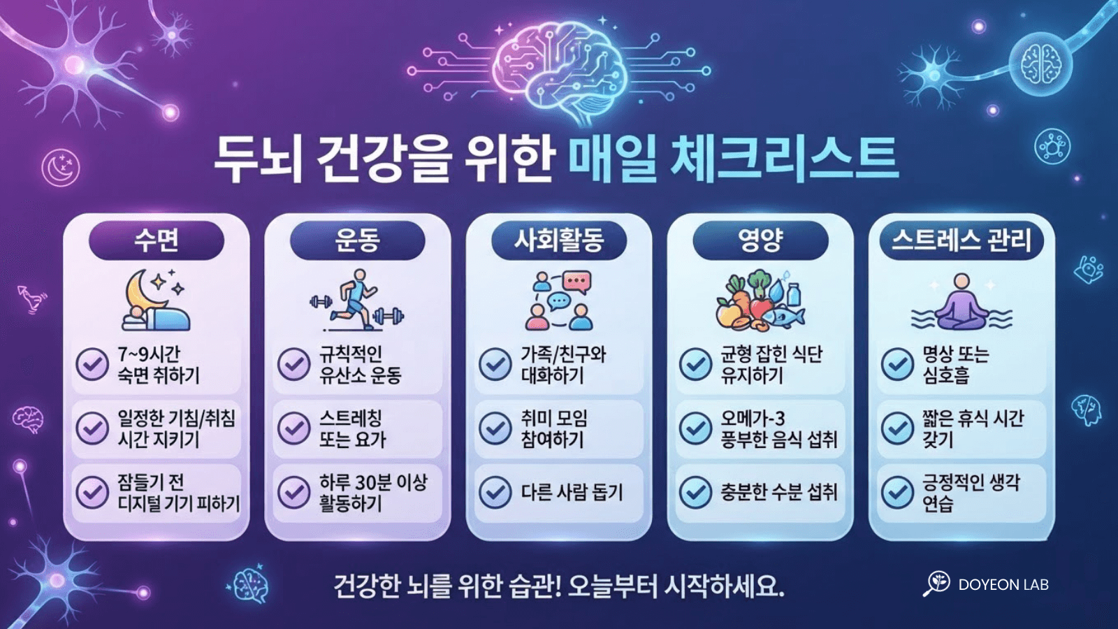 뇌 건강 뉴로웰니스 일상 실천 체크리스트