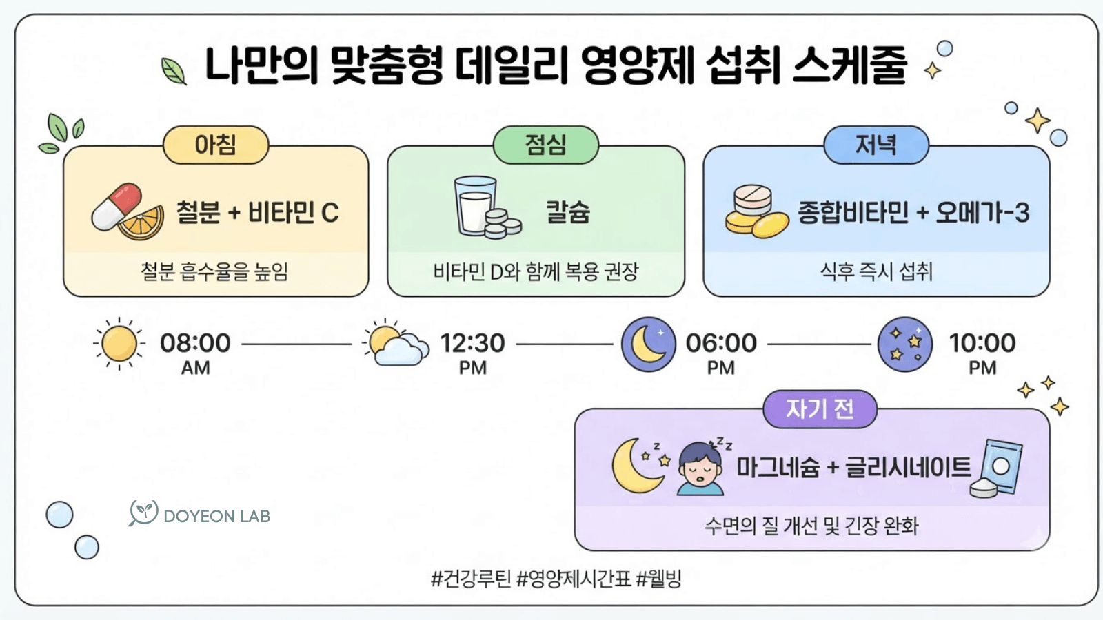 영양제 복용 시간 스케줄표 아침 점심 저녁 취침전