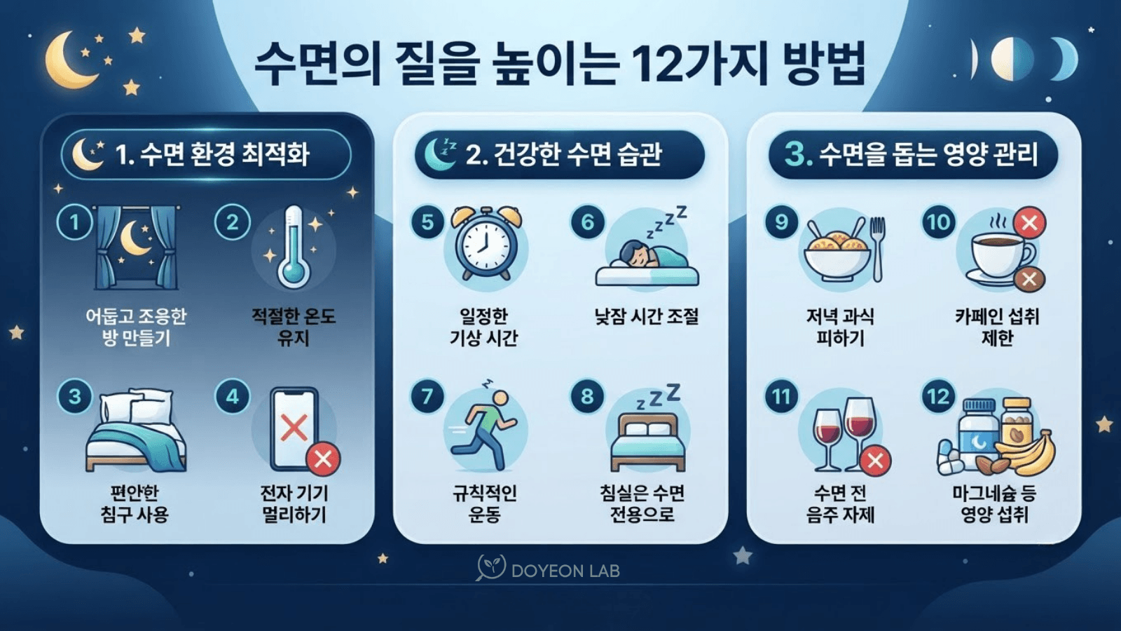 수면의 질 높이는 12가지 방법 수면 위생 인포그래픽