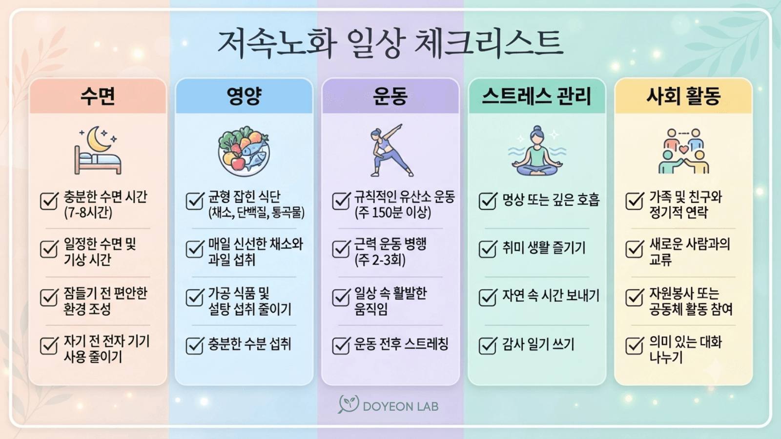 저속노화 일상 체크리스트 수면 영양 운동 스트레스 사회활동